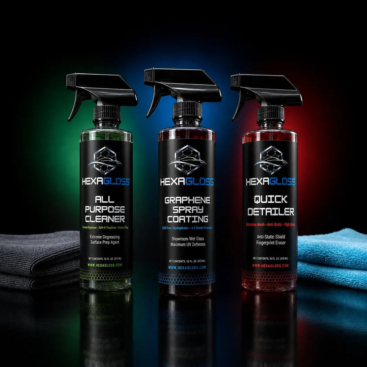 HexaGloss™ Master Protocol — Complete 3-Product System